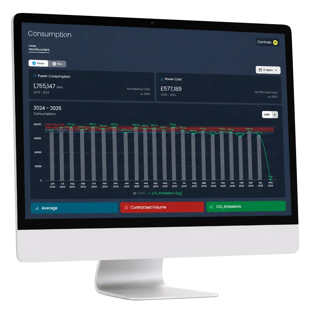 Modernize your business resilience strategy with a scalable, self-service platform that delivers world-leading insights at a fraction of the cost of traditional consultancies.